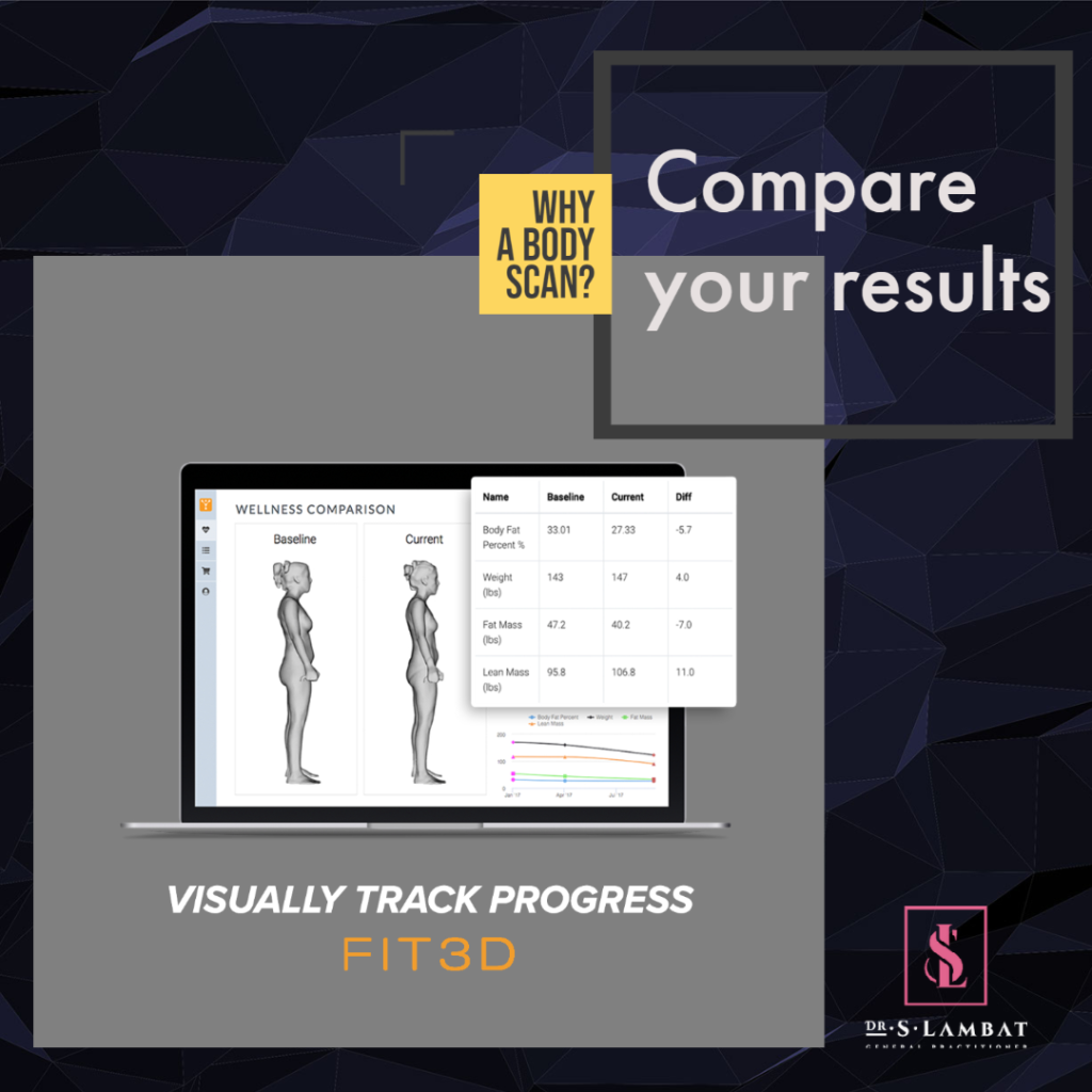 Fit 3D Body Scan Dr Safiyya Lambat